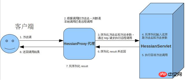 1509773016150842.png 图片1.png