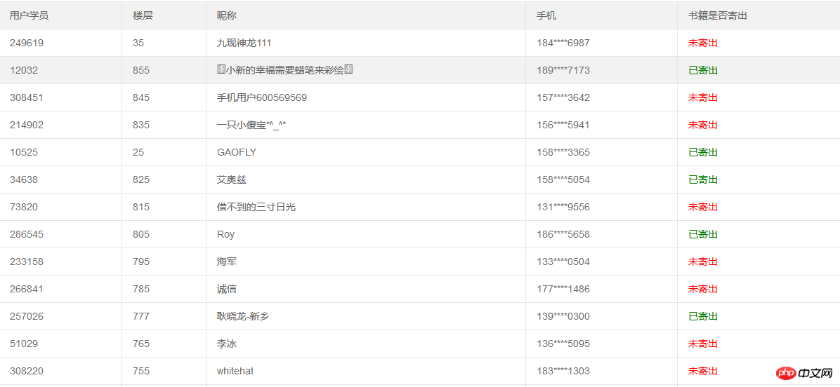 1539929251531362.png 3bc9bb878c6d42c3f966072f3584f0a.png