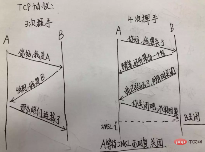 1550887423585187.png e87f34a4ac7ebc4ce81c7afa03b1fa5.png