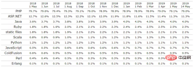 1557909032326995.png 1003529b595824039d60db2d0487bd4.png