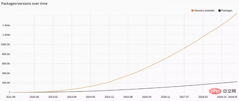 1569399631535282.png 4742e6cefdcae42a20d09cbf9a4d3f9.png