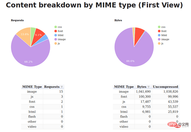 1571450122225585.png 1571365853791618.png