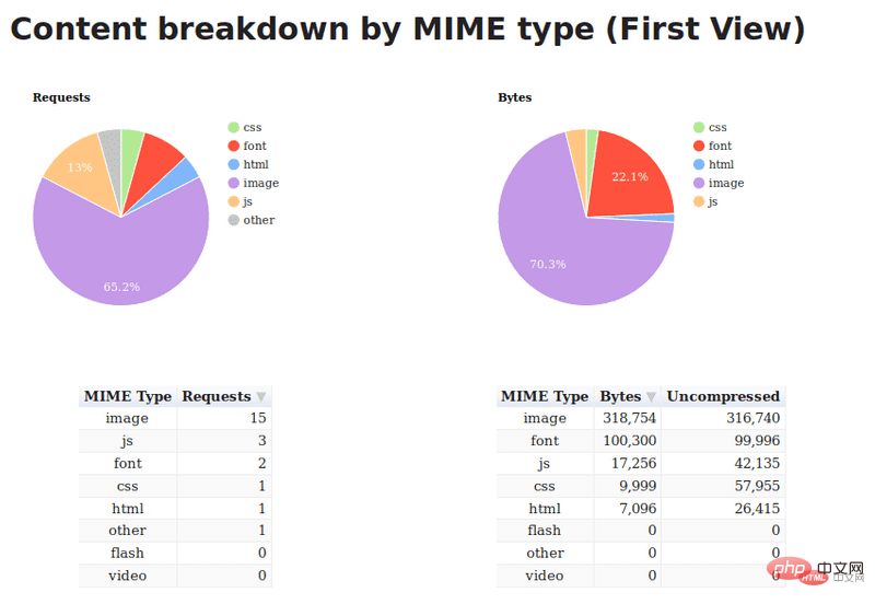 1571450208225814.png 1571365868301046.png