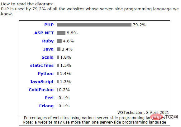 1617875204873858.png f82cce009ac00e888c6279975dcdbf7.png