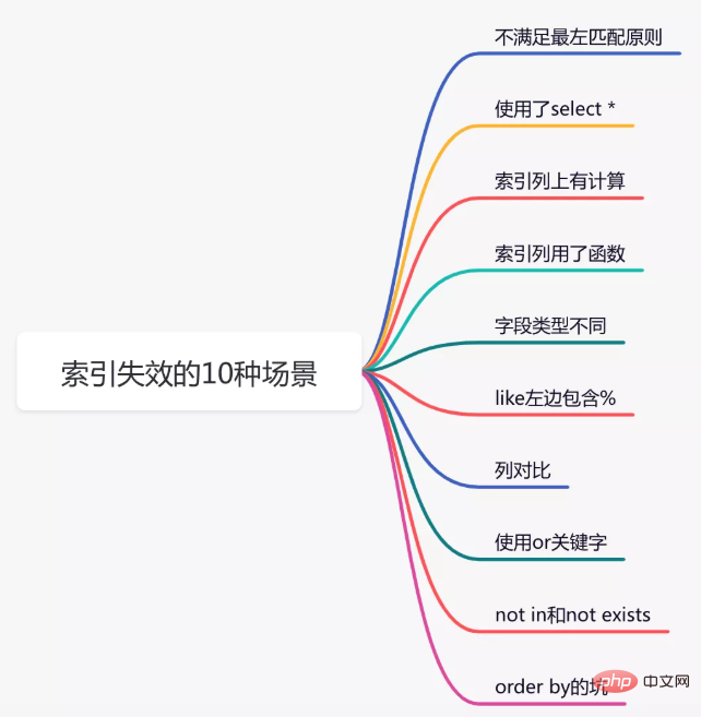 1641804675193917.png 0a470c9c389dc2d2703bc1afdcec5c1.png