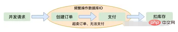 1652407129985202.png 68ececafa9a077714e62ce3ba18dc8b.png