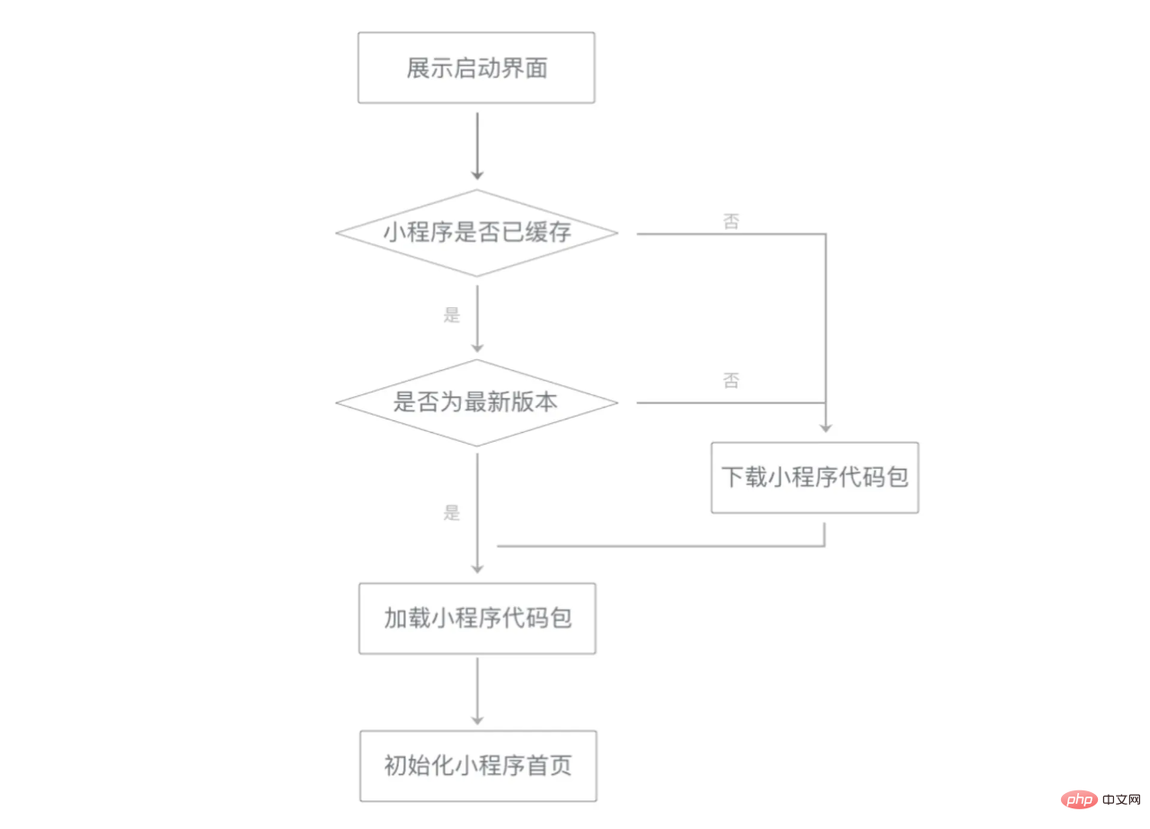 1660792862388259.png 15.png