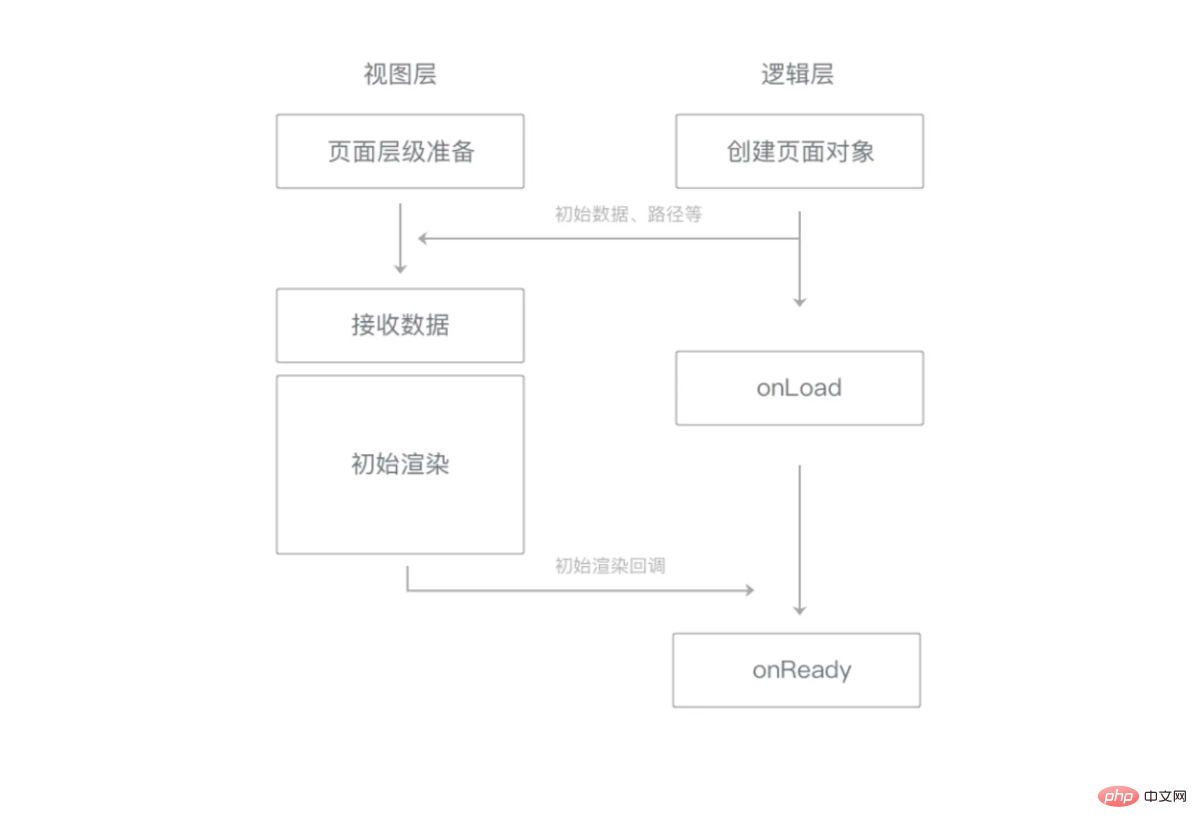 1660792938971514.png 19.png