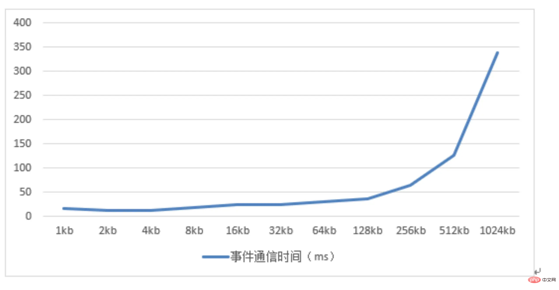 1660792962703002.png 23.png