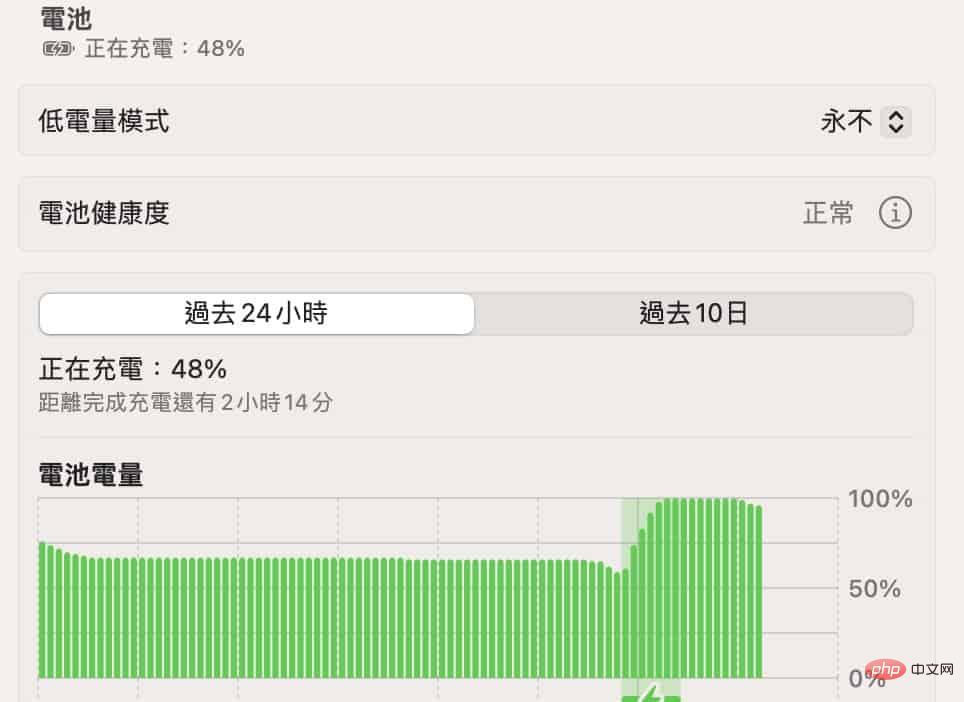 为什么MacBook 充电80% 就停止？电池健康功能解说