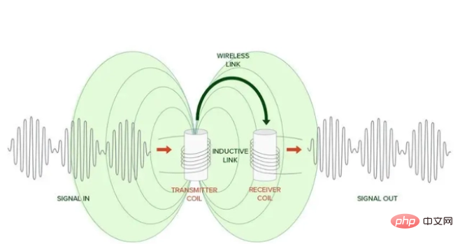 1686300006241103.png QQ截图20230609163936.png