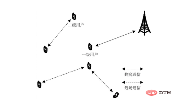 1686300021301479.png QQ截图20230609163924.png