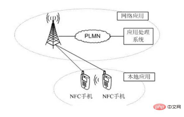 1686300032127368.png QQ截图20230609163914.png